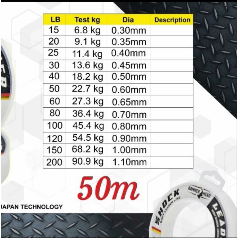 leader pancing hammerhead tulisa SHOCK LEADER 50m