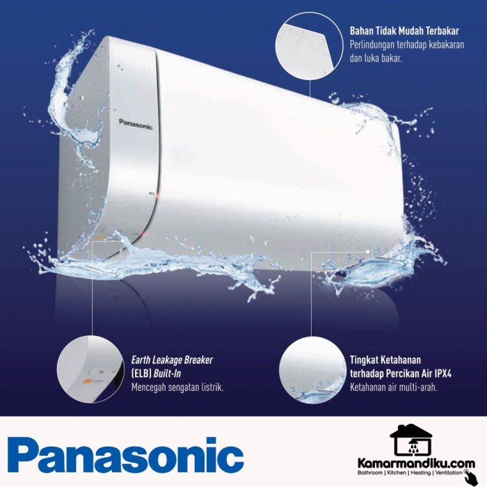 Water Heater Panasonic Pemanas Air Water Heater 30 Ltr Low Watt Garansi 7 Thn