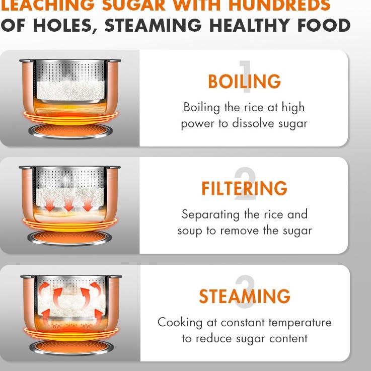 trxC7o2N--UPUPIN Rice Cooker Low Carbo Less Sugar dightal Cooker 3L/1.2L