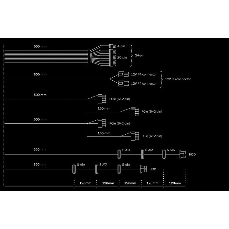 be quiet! SYSTEM POWER 9 600W - 80+ Bronze Certified - Garansi Resmi