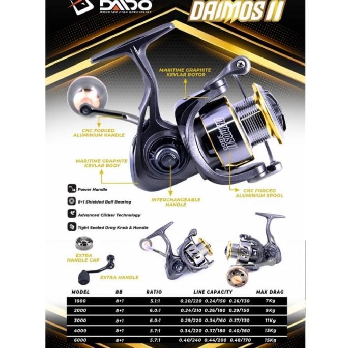 Reel Daido daimos II gen 21000 2000 3000 4000 6000 Spin Power Handle
