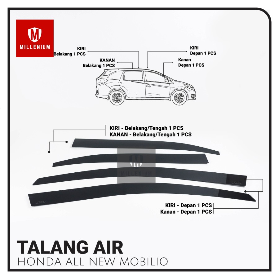 TALANG AIR PINTU MOBIL HONDA ALL NEW MOBILIO 2019 - 2023 MODEL FLAT