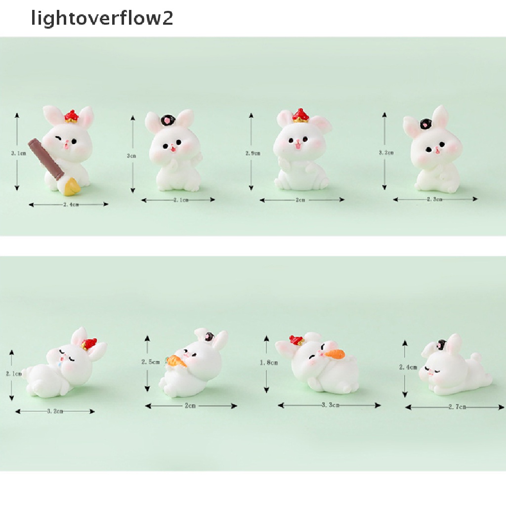 (lightoverflow2) Ornamen Kelinci Natal / Tahun Baru Cina