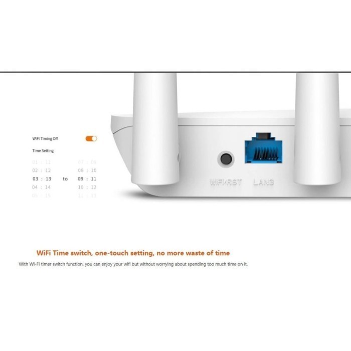 Tenda F6 Wireless N300 Easy Setup Router