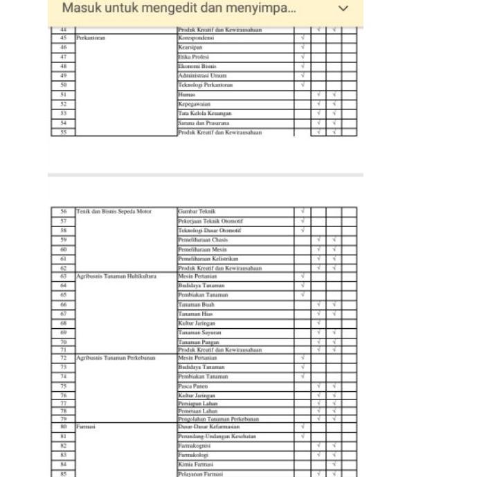 ✨Mall✨ CD RPP 1 LEMBAR K13 SMK PRODUKTIF BIDANG KEAHLIAN MULTIMEDIA REVISI 2020 grosir
