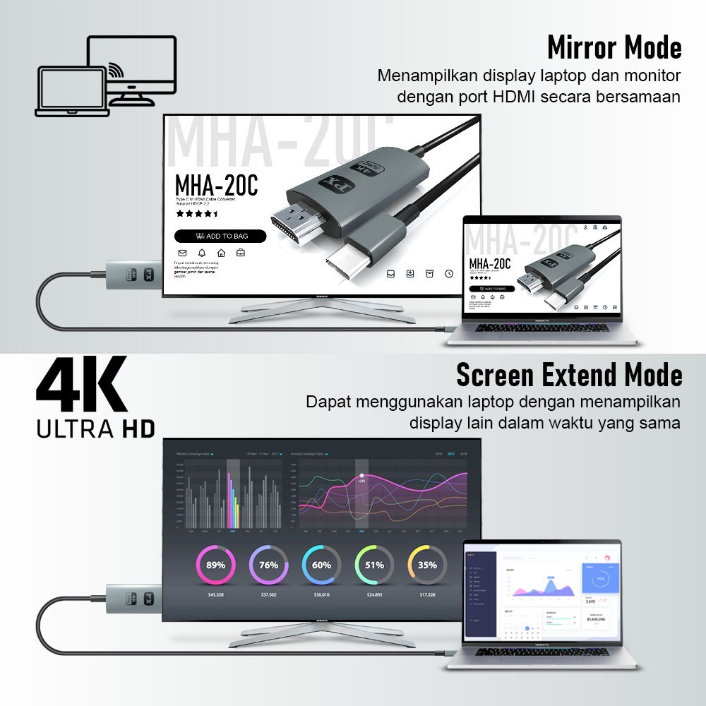 KABEL MHL MIRACAST ANDROID TV TELEVISI USB C 3.1 HDMI 4K 2M PX MHA-20C