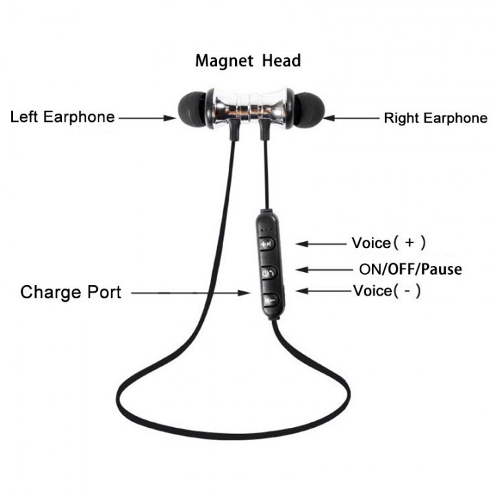 104 BT5 Sporty Wireless Bluetooth Stereo Headset - Magnetic Suction