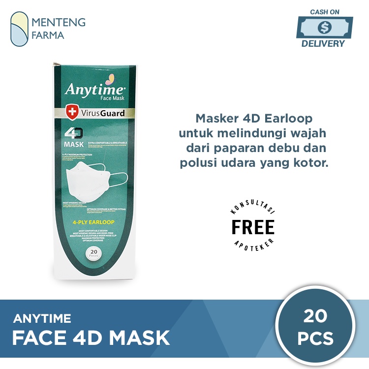Anytime Convex Masker 4D Isi 20 Pcs - Masker Convex Anytime Earloop