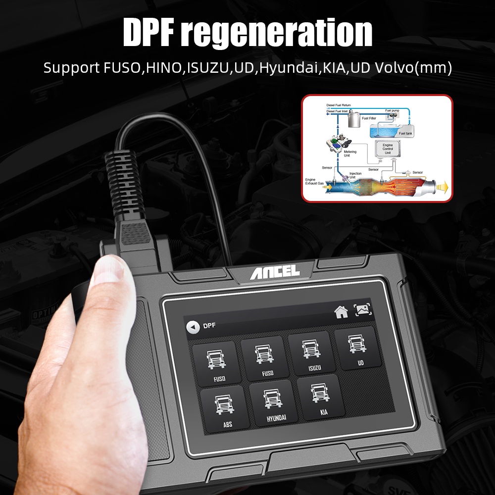 ANCEL HD3200 Heavy Duty Diesel Truck Diagnostic Scanner 12V 24V Car 2 in 1 Full System DPF Pin Detect OBD2 Automotive Truck Scanner