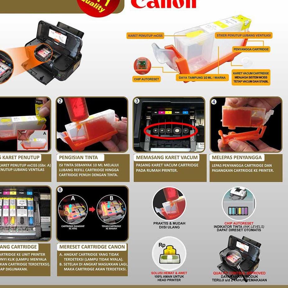 Ready D66YC Fast Print Cartridge MCISS Canon IP4970, IP4870, IP6550, IX6500, IX6560, IP4950 Plus Tin