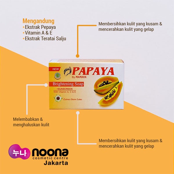 PAPAYA BY MAMAYA BRIGHTENING SOAP + SUNSCREEN 70GR &amp; 135 GR