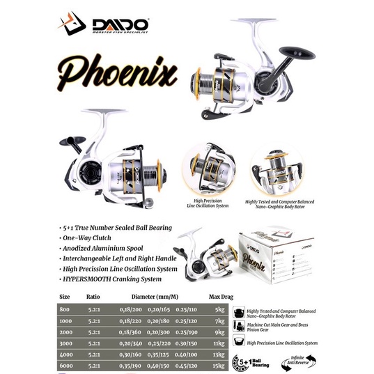 Reel one way Daido Phoenix 6000 4000 3000 2000 1000 800