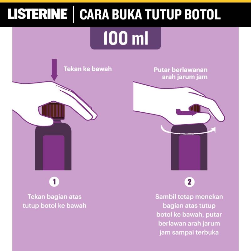 LISTERINE Multi Protect Zero Antiseptic Mouthwash / Obat Kumur Antiseptik 250 ml - No Alcohol