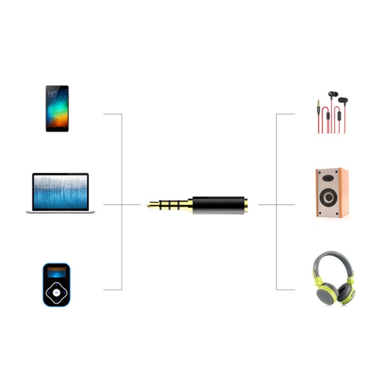 Bt 3.5mm to 2.5mm Adapter 3.5mm Male to 2.5mm Female Adapter Earphone Jack Konektor Tambahan Plug Headset