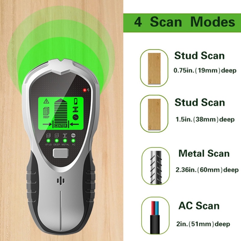 Zzz 4 in 1 Alat Detektor Pencari Lokasi Dinding Elektronik Sensor Scanning Untuk Kayu AC