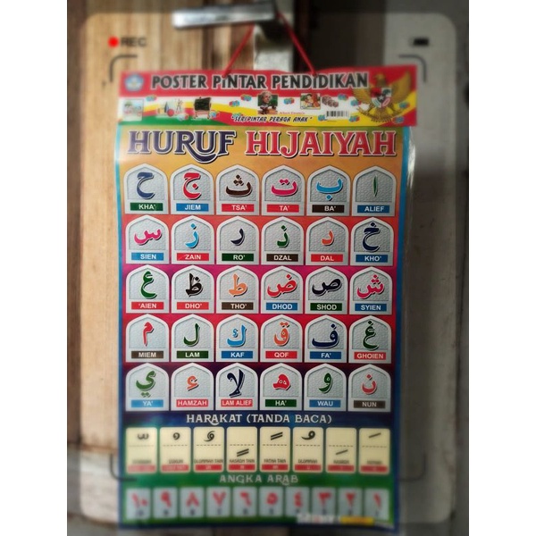 

Poster Tali Huruf Hijaiyah
