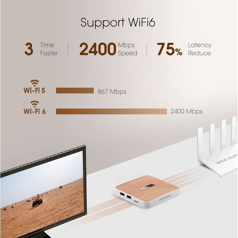 MECOOL Smart TV Box STB Android 10 4K HDR 4/32GB - KM 6 Deluxe Edition - Brown/White