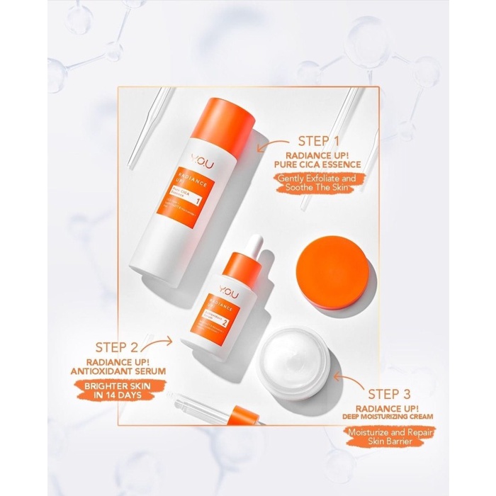 YOU Radiance Up Pure Cica Essence Moisturizing Cream Brightening Serum