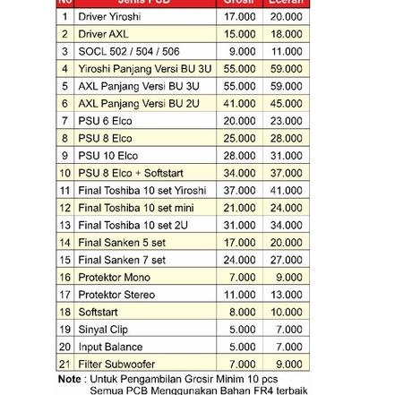 Sedia Disini--PCB yiroshi BU 3u fiber fr4