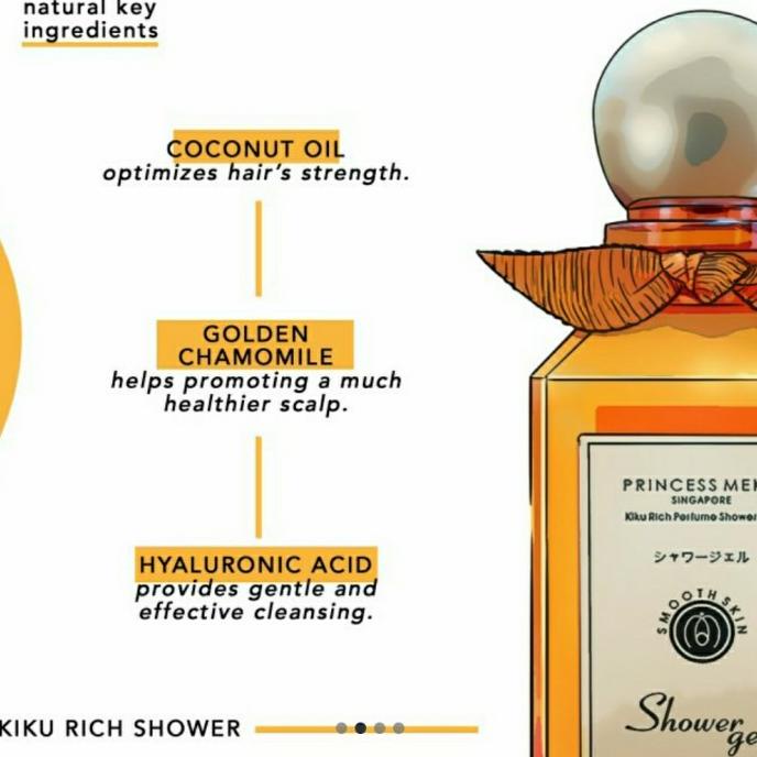 Princess Meko SINGAPORE SHOWER GEL Kuku Rich Perfume SABUN MANDI