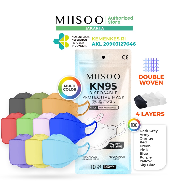 MIISOO Masker Evo Satuan Multicolor N95 KN95 BFE 95 Masker Kesehatan 4ply KF94 Masker Wajah BNPB