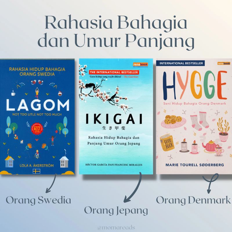 Preloved and New ORIGINAL Ikigai Lagom Hygge (Bahasa Indonesia)