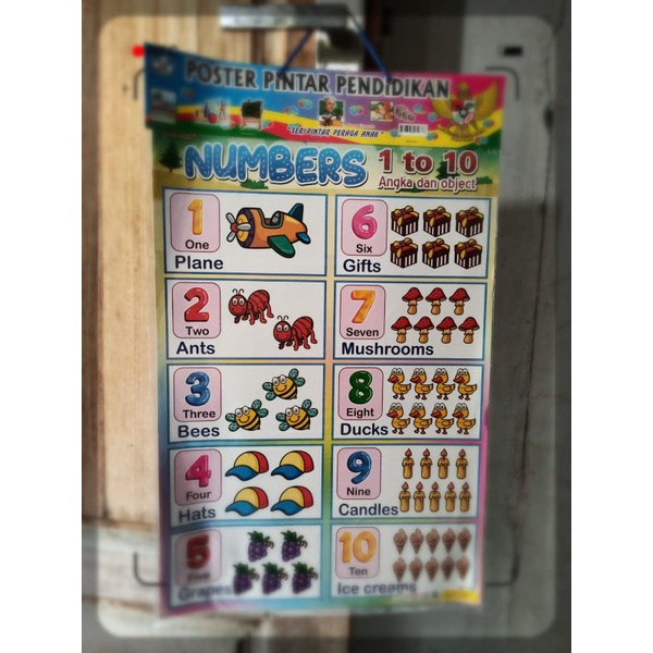 

Poster Tali Angka 1-10