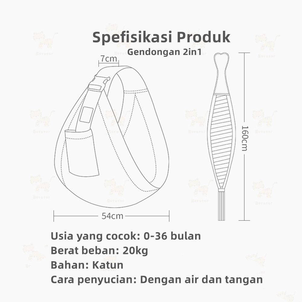 Gendongan Bayi Depan 2in1 Multifungsi Baby Carrier 0-3 Tahun Penutup Menyusui Geos Gendongan Bayi Samping YD05