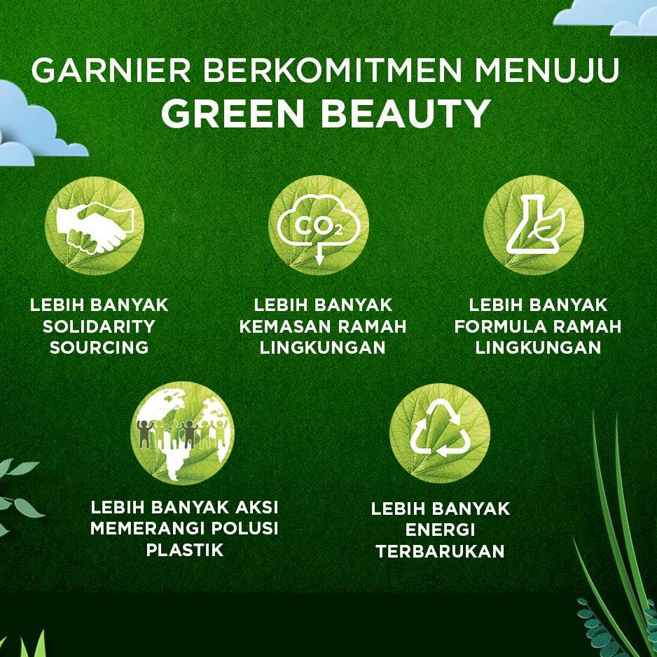 [CODEQZ16] Garnier Men Acno Fight Acne Fighting Brightening Serum Cream - 40 ml 2 pcs Serum Wajah Pr