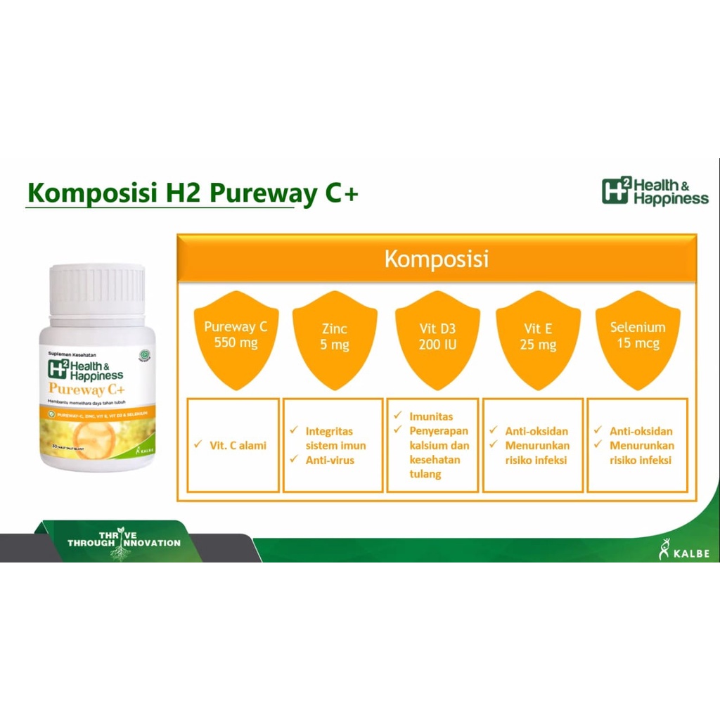 H2 PUREWAY C+ ISI 30 TABLET - VITAMIN C