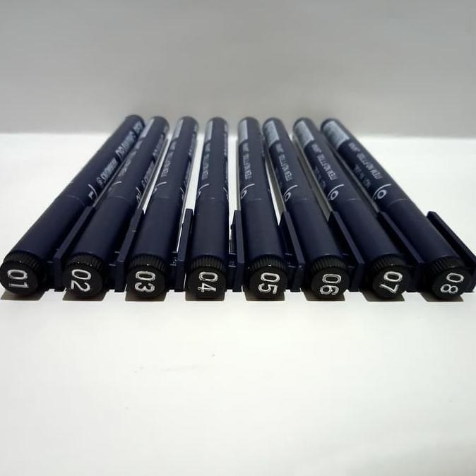 

(COD) PULPEN DRAWING PEN SNOWMAN 700 0.1 - 0.8 ( PAK ) ORIGINAL