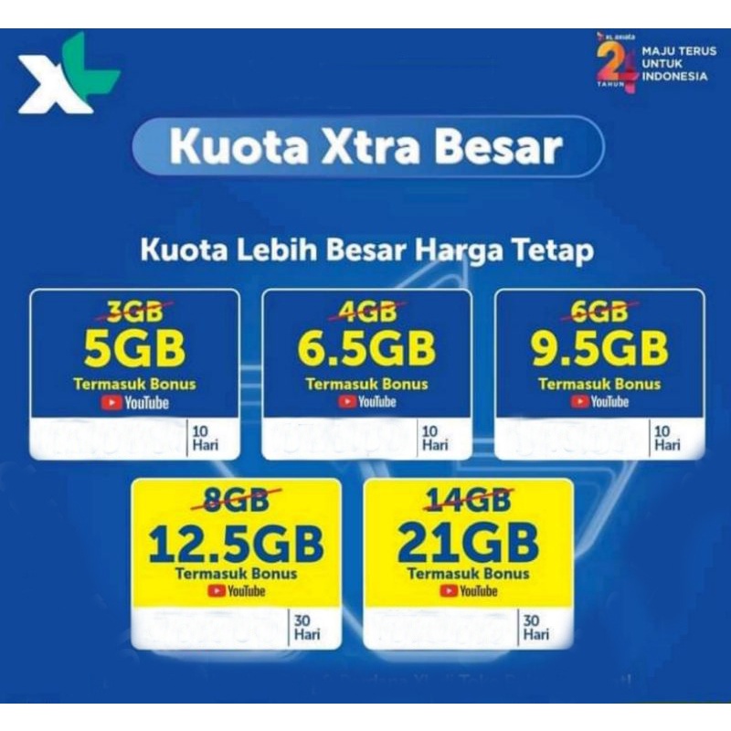 VOUCHER XL HOTROD SPESIAL 5GB, 6.5GB, 9.5GB, 12.5GB, 21GB