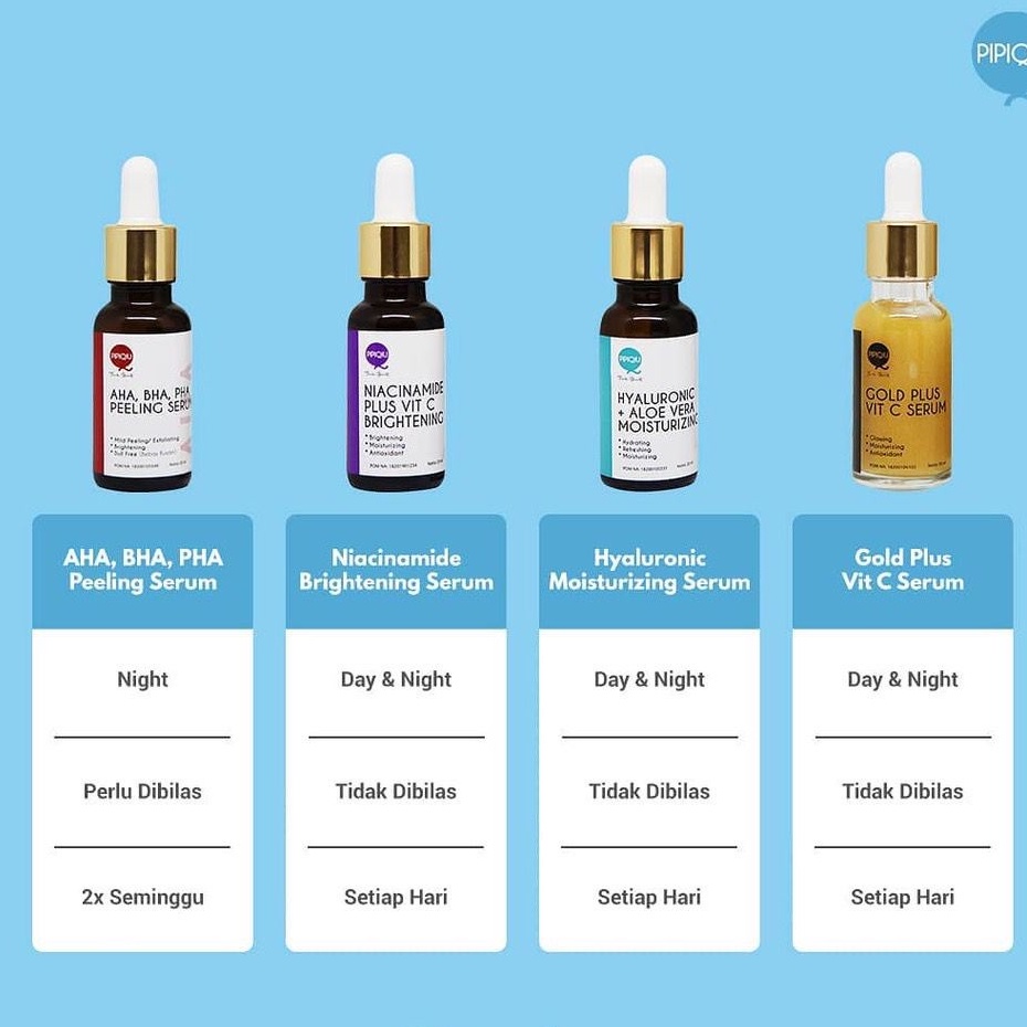 *galerybeautysemarang* pipiqu serum peeling aha bha gold serum vit c hyaluronic niacinamide serum