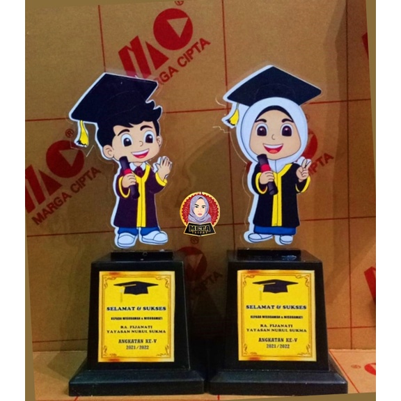 PLAKAT WISUDA CUSTOM KENANG KENANGAN UNTUK KELULUSAN TK SD SMP SMA KULIAH BISA REQUEST PAKAI TULISAN