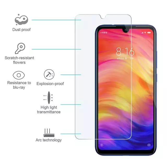 TEMPERED GLASS BENING - VIVO Y36-X21I-X23-X50-X50 5G-X50 LITE-X50 PRO-X50 PRO+/X50E-X60S-X60T-X60T PRO+/X70-X80 LITE-Y01-Y02S-Y11-Y11I-Y11S-Y12-Y12A-Y12I-Y12S-Y15-Y15A-Y15S-Y16-Y17-Y19-Y1S-Y20-Y20A-Y20G-Y20I-Y20S (HOKKY ACC)