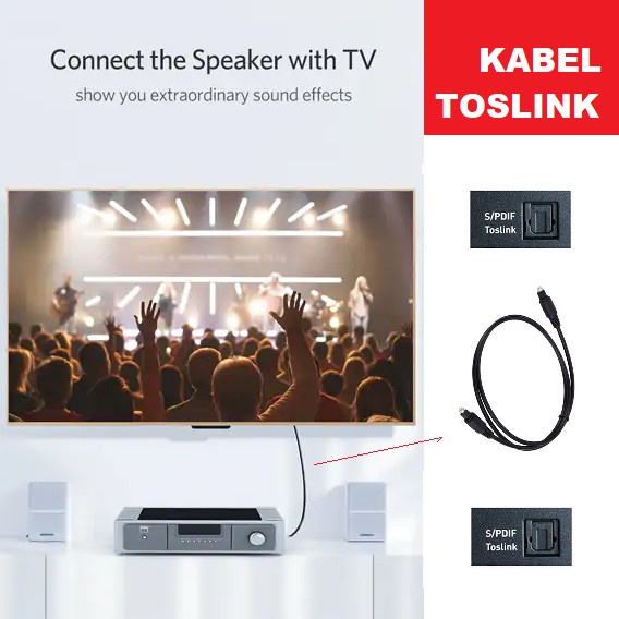 Kabel Optik Audio Digital Optical Toslink SPDIF TV-Decoder Amplifier