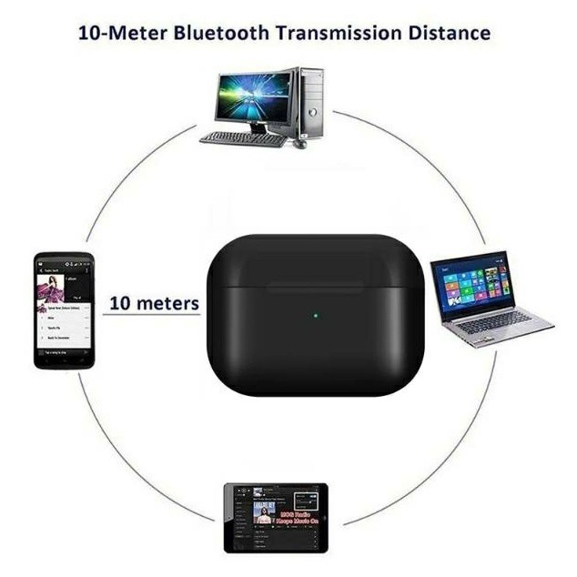 Headset Bluetooth Gen 3 Black Super Clone 1:1 With Wireless Charging Case