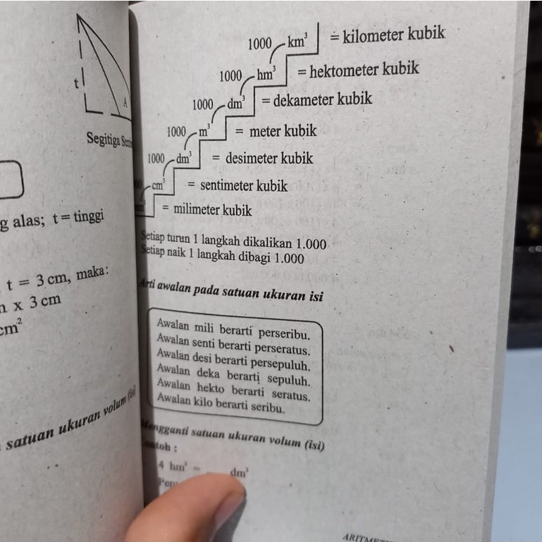 RUMUS MATEMATIKA (BERHITUNG) UNTUK SD/MI