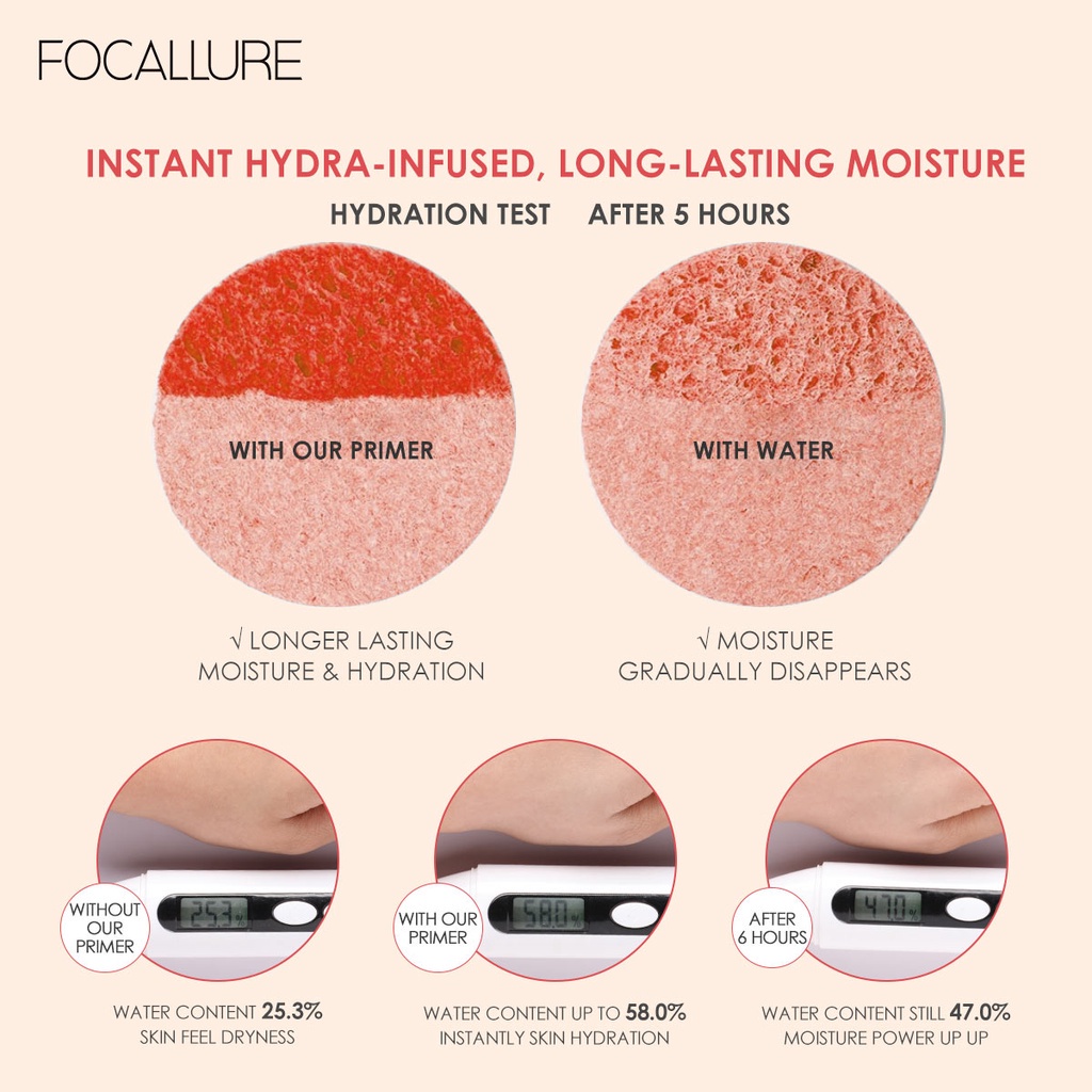 FOCALLURE Poreless BB Cushion Full Coverage Foundation- Kosmetik BLURMAX Primer Keep All Day Base Makeup FA138