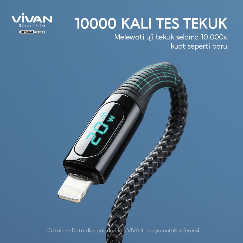 VIVAN VCC100 Kabel Data PD Type C To Type C 100W 5A100cm Fast Charging Smart LED Display