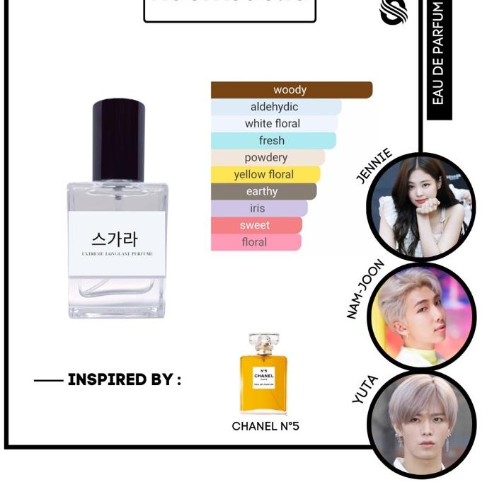 SALE✅PARFUM YUTA NAMJOON JENNIE CHANEL N°5 BY NAEMSAE.ID - PARFUM WANITA|SQ1