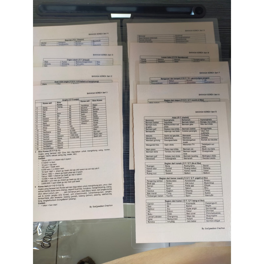 

Kamus_Tabel_Bahasa_Korea_Seri_1-9