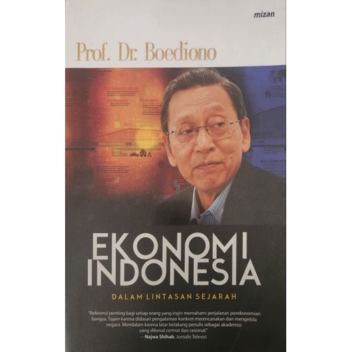 Ekonomi Indonesia Dalam Lintasan Sejarah
