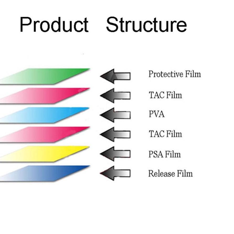 2PCS POLARIZER LCD SHARP AQUOS 32 DEPAN BELAKANG LUAR DALAM PLASTIK POLARIS POLARIZER 32 90 DRAJAT 0