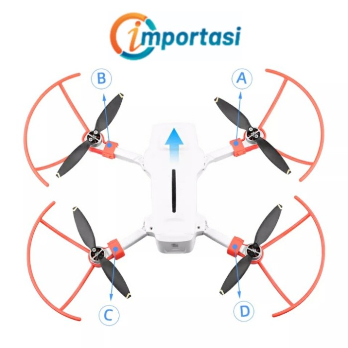 Propeller Guard FIMI X8 MINI Ring Pelindung Baling-Baling Protector Cover