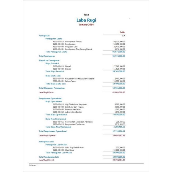 Jasa Laporan Keuangan