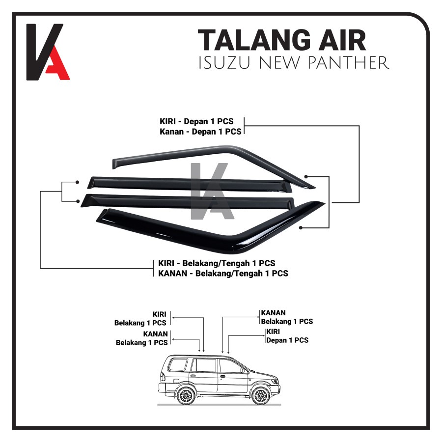 TALANG AIR PINTU MOBIL NEW PANTHER TOURING 2000 UP AKRILIK MODEL SLIM