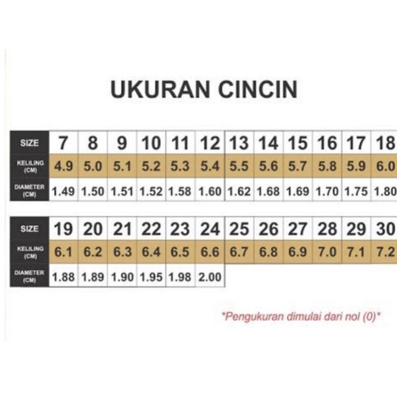 Cincin Polos Emas Muda 1/2 gram