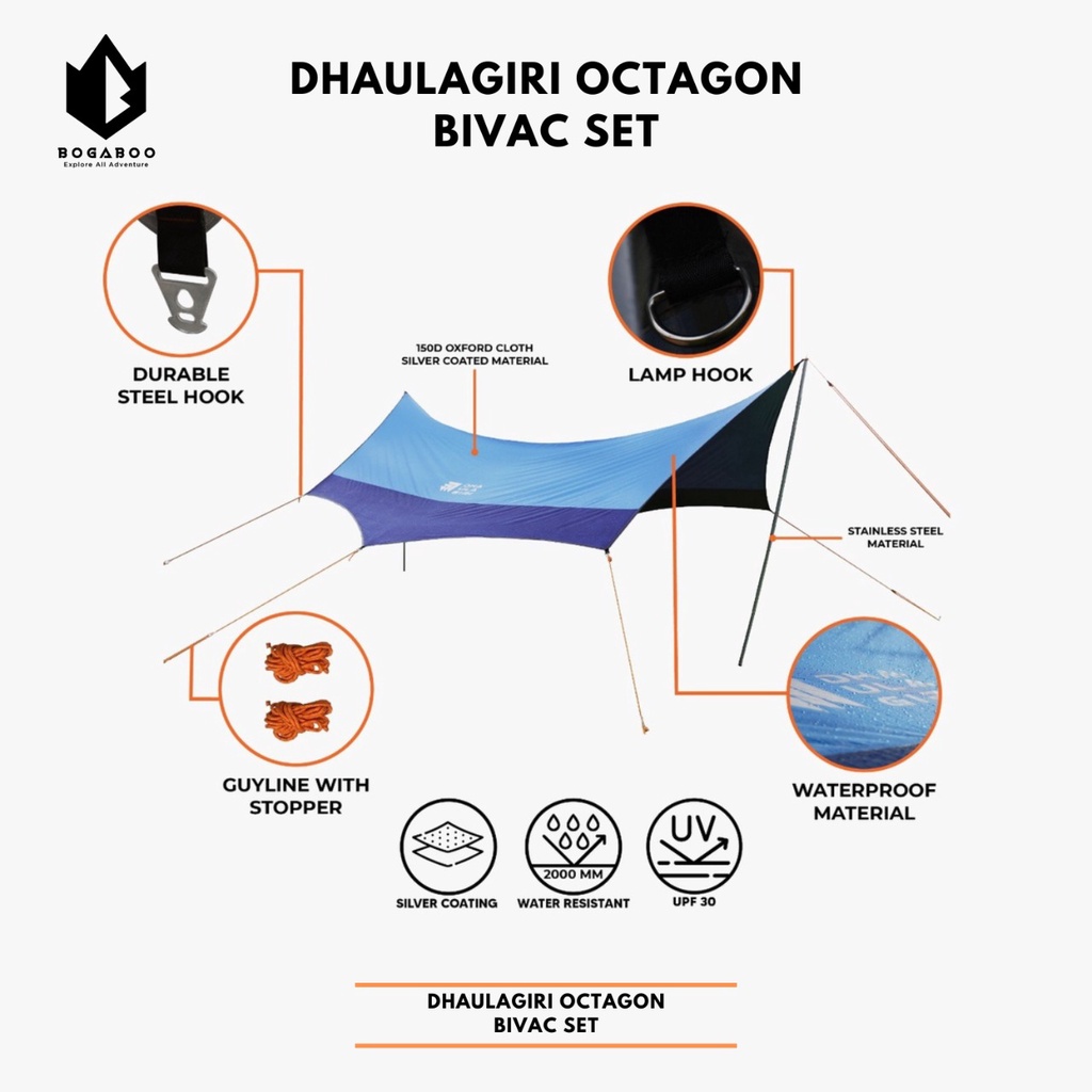 BISA COD Bivak Set - DHAULAGIRI OCTAGON BIVAC SET - Bivak Set Dhaulagiri WP - Emergency Shelter - Tenda Darurat Gunung Outdoor Hiking