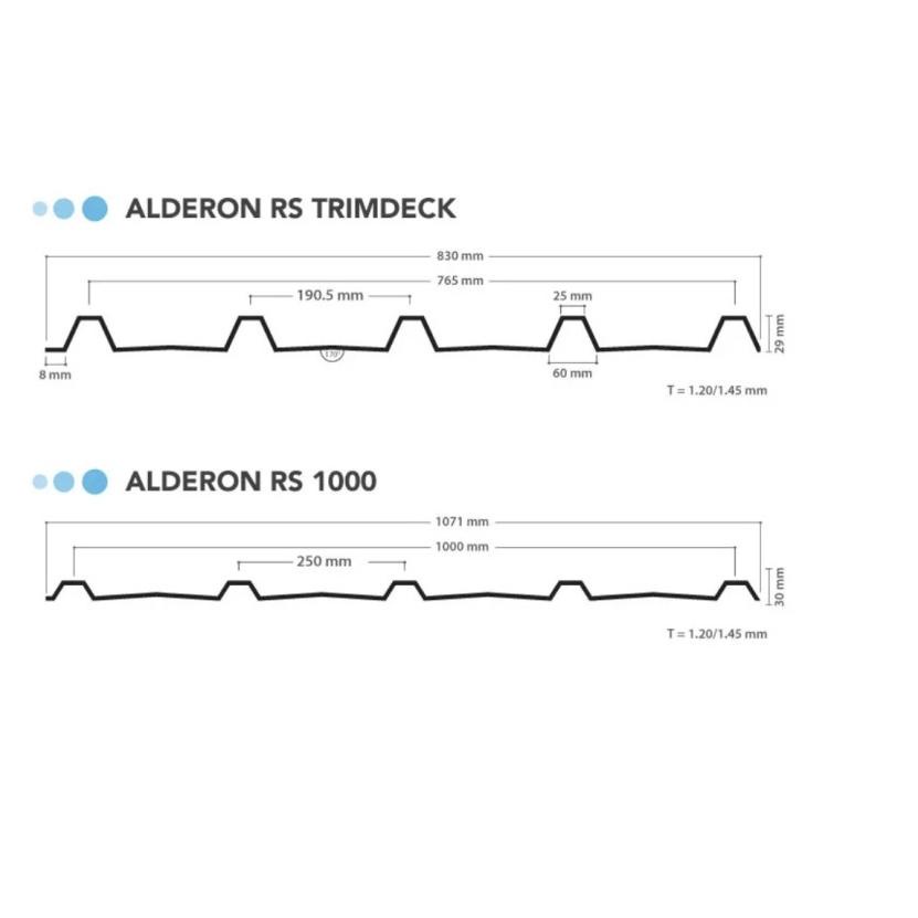 Terbaik.. Atap Alderon RS Trimdek 1000 pnjg 3.00 Meter - Alderon RS 1000